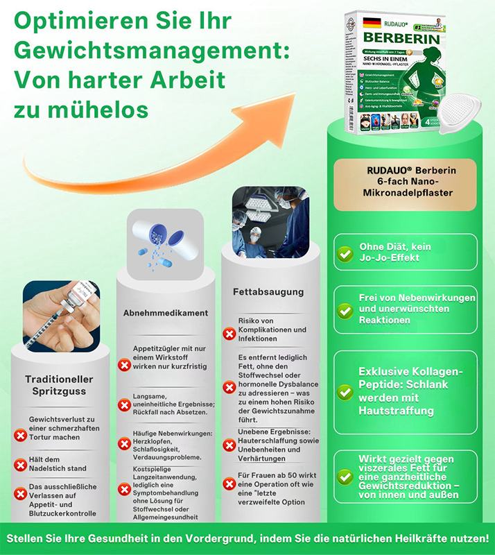 𝐃𝐄 Ä𝐫𝐳𝐭𝐞 𝐞𝐦𝐩𝐟𝐨𝐡𝐥𝐞𝐧💦| 𝐑𝐔𝑫𝑨𝗨𝗢® 𝐁𝐞𝐫𝐛𝐞𝐫𝐢𝐧 𝟔-𝐢𝐧-𝟏 𝐍𝐚𝐧𝐨 𝐌𝐢𝐤𝐫𝐨𝐧𝐚𝐝𝐞𝐥𝐏𝐟𝐥𝐚𝐬𝐭𝐞𝐫 | ✅ 𝐖𝐢𝐬𝐬𝐞𝐧𝐬𝐜𝐡𝐚𝐟𝐭𝐥𝐢𝐜𝐡 𝐮𝐧𝐭𝐞𝐫𝐬𝐭ü𝐭𝐳𝐭 | 𝟔-𝐢𝐧-𝟏 𝐅𝐨𝐫𝐦𝐞𝐥 | 𝐄𝐫𝐠𝐞𝐛𝐧𝐢𝐬𝐬𝐞 𝐢𝐧 𝟕 𝐓𝐚𝐠𝐞𝐧 🏅