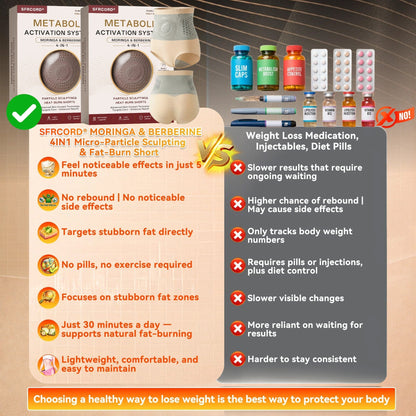 📢☘️𝐎𝐟𝐟𝐢𝐜𝐢𝐚𝐥 𝐁𝐫𝐚𝐧𝐝 𝐒𝐭𝐨𝐫𝐞 |✅𝗦𝗙𝗥𝗖𝗢𝗥𝗗® 💤𝟐𝟎𝟐𝟔 𝐌𝐨𝐫𝐢𝐧𝐠𝐚 & 𝐁𝐞𝐫𝐛𝐞𝐫𝐢𝐧𝐞 𝟒-𝐈𝐧-𝟏 𝐌𝐢𝐜𝐫𝐨-𝐏𝐚𝐫𝐭𝐢𝐜𝐥𝐞 𝐒𝐜𝐮𝐥𝐩𝐭𝐢𝐧𝐠 & 𝐅𝐚𝐭-𝐁𝐮𝐫𝐧 𝐒𝐡𝐨𝐫𝐭𝐬 🥰