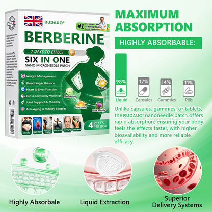 𝐔𝐊 𝐃𝐨𝐜𝐭𝐨𝐫 𝐑𝐞𝐜𝐨𝐦𝐦𝐞𝐧𝐝𝐞𝐝| 𝑹𝑼𝑫𝗔𝗨𝗢® 𝑩𝒆𝒓𝑏𝘦𝘳𝑖𝗇𝒆 𝟔-𝗶𝙣-𝟏 𝑁𝑎𝑛𝑜 𝘔𝘪𝘤𝘳𝘰𝘯𝘦𝘦𝘥𝘭𝘦 𝖯𝚊𝗍𝖼𝗁 |✅𝘉𝘢𝘤𝘬𝘦𝘥 𝘣𝘺 𝘴𝘤𝘪𝘦𝘯𝘤𝘦 | 𝟨-𝗂𝗇-𝟣 𝖿𝗈𝗋𝗆𝗎𝗅𝖺 | 𝑅𝑒𝑠𝑢𝑙𝑡𝑠 𝑖𝑛 7 𝑑𝑎𝑦𝑠 🏅